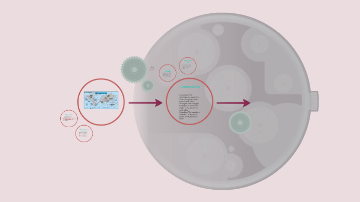 Plate tectonics by Kayla Webb on Prezi