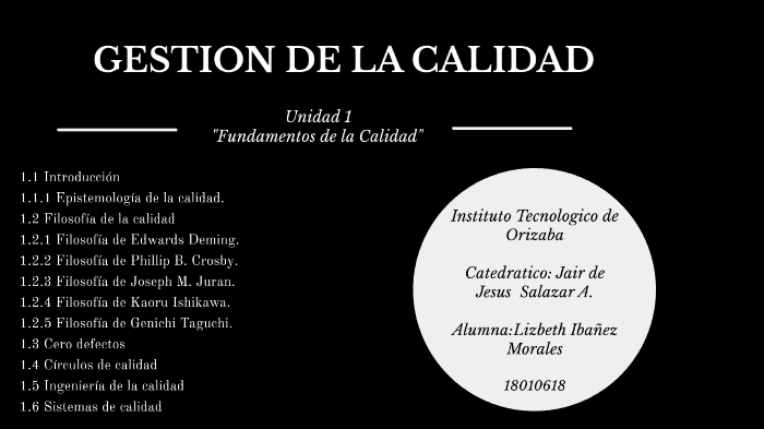 Gestion de la Calidad. by Lizbeth Ibañez Morales on Prezi