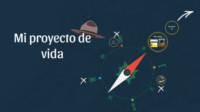 Mi proyecto de vida by laura d monroy l on Prezi