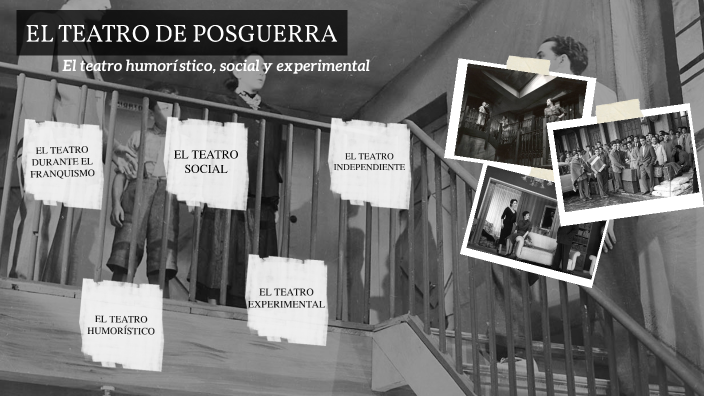 EL TEATRO DE POSGUERRA By Julia Delgado On Prezi