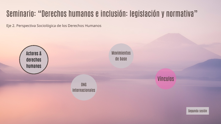 DDHH.Educ.Inclusiva2 by Ana Irene Rovetta Cortés on Prezi
