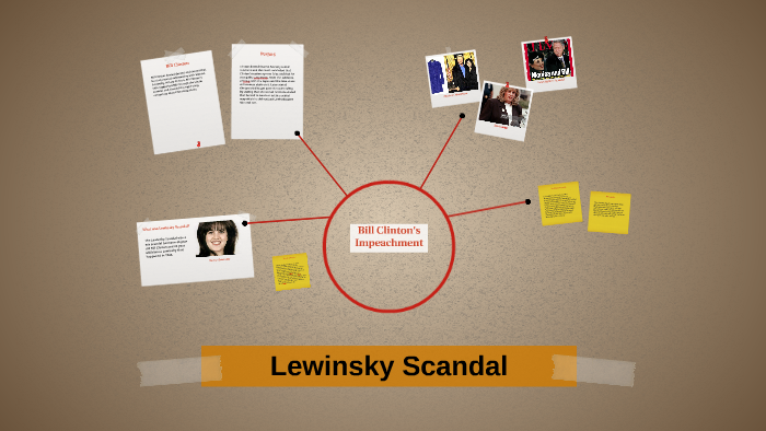 Lewinsky Scandal Experts Break Silence The Untold Story - enlpiu7
