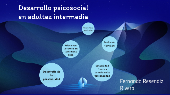Desarrollo psicosocial en adultez intermedia by Fernando Resendiz