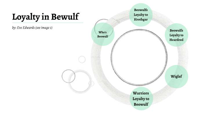 how does beowulf show loyalty