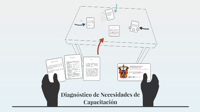 Diagnostico De Necesidades De Capacitación By José Rodríguez Quintero ...