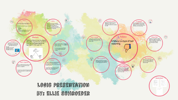 Logic Presentation by elayna schroeder on Prezi