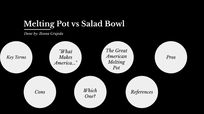 melting pot vs salad bowl essay