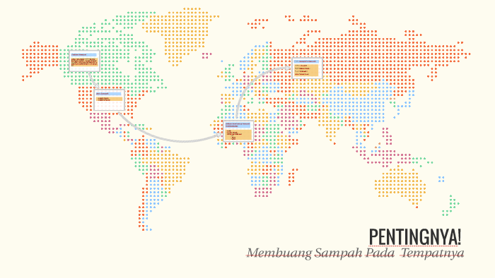 Pentingny By Diani Mardiani On Prezi