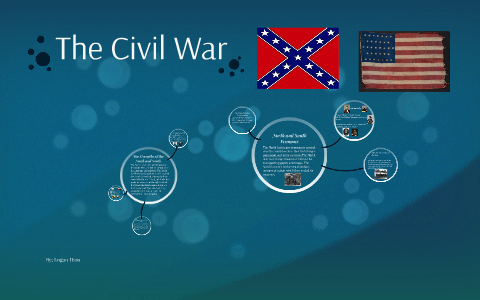 The Civil War by Logan Hass on Prezi