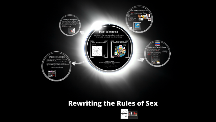 Rewriting The Rules Of Sex By Meg John Barker