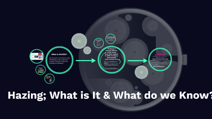 Hazing; What is It? by Andreanna Perez on Prezi