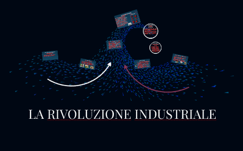 LA RIVOLUZIONE INDUSTRIALE By Riccardo Ferraresi