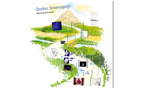 Quebec Sovereignty Summary
