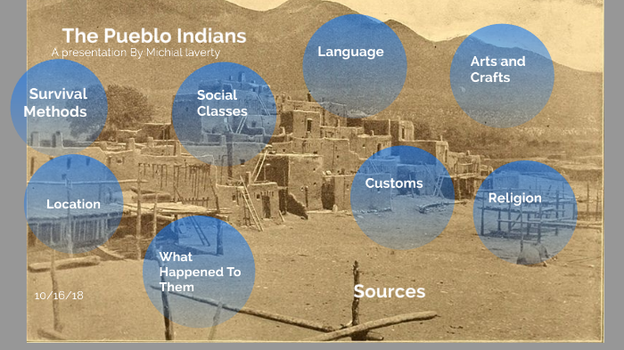 The Pueblo Tribe by Michial Laverty on Prezi