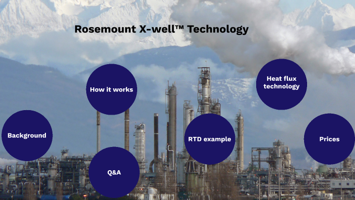 X Well Rosemount x-well technology by Mohammed Alsulaiman on Prezi