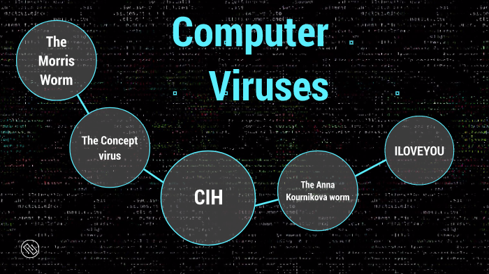anna kournikova computer virus