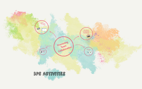 BPS Activities by Poay Peng Lim on Prezi