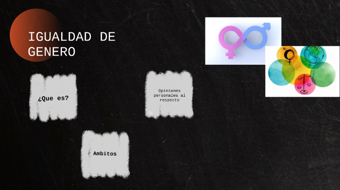 Igualdad de genero by Dafne Vargas on Prezi