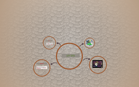 DELITO by edgar david galvis rodriguez on Prezi