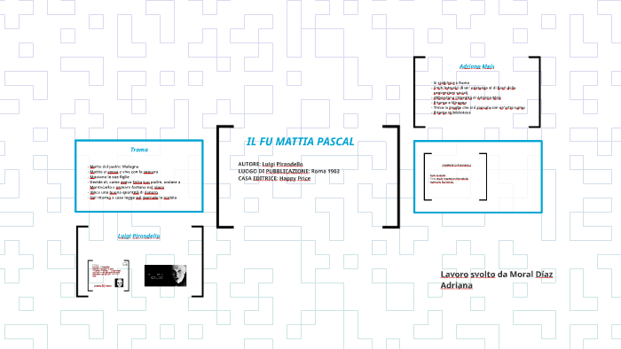 Il Fu Mattia Pascal Mappa Concettuale