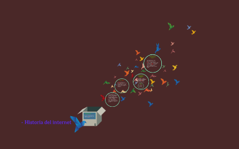 HISTORIA DEL INTERNET by david sanchez on Prezi