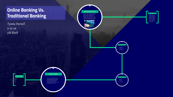 online banking vs traditional banking essay