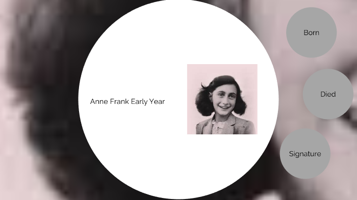 Sergio Diaz Anne Frank by Sergio Diaz on Prezi