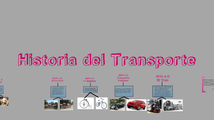 Linea Del Tiempo Sobre La Historia Del Transporte By My Xxx Hot Girl 