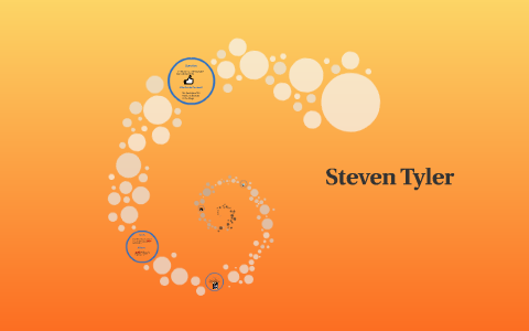 Steven Victor Tallarico By Sophia Benjamin On Prezi