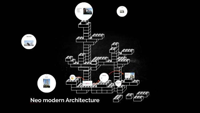 Neo Modern Architecture By Olivia Blake