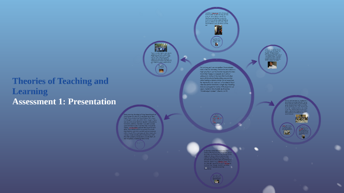 Theories of Teaching and Learning by Lindsey Barrett on Prezi