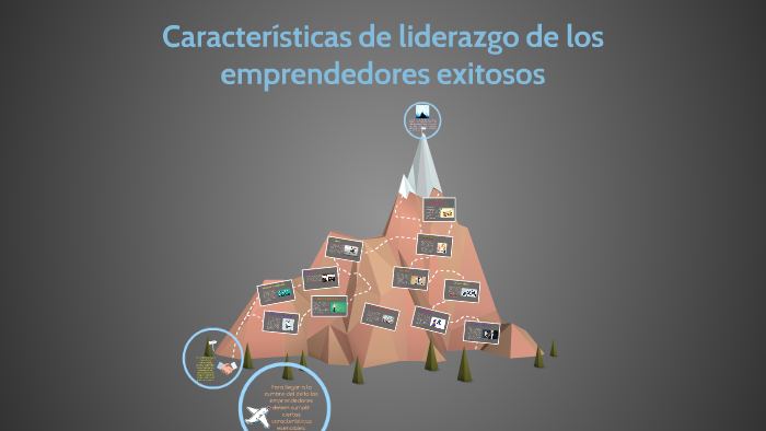 Características De Liderazgo De Los Emprendedores Exitosos By Ale ...