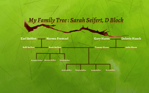 My Family Tree : Sarah Seifert, D Block by Sarah Seifert on Prezi