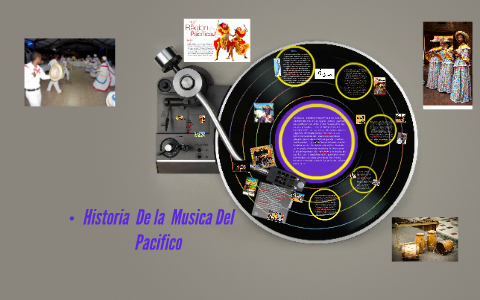 Historia De La Musica Del Pacifico By Angela Bejarano On Prezi