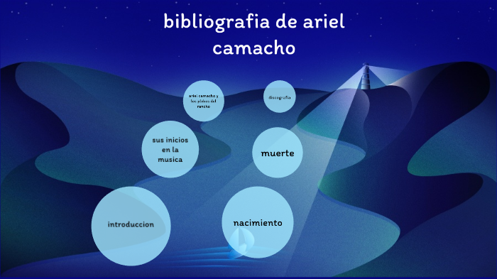 biografía de ariel camacho by Juan Pablo Sandoval on Prezi