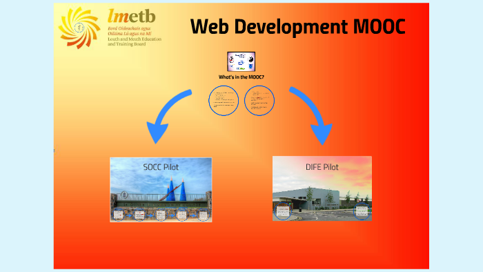 Mooc Web Development