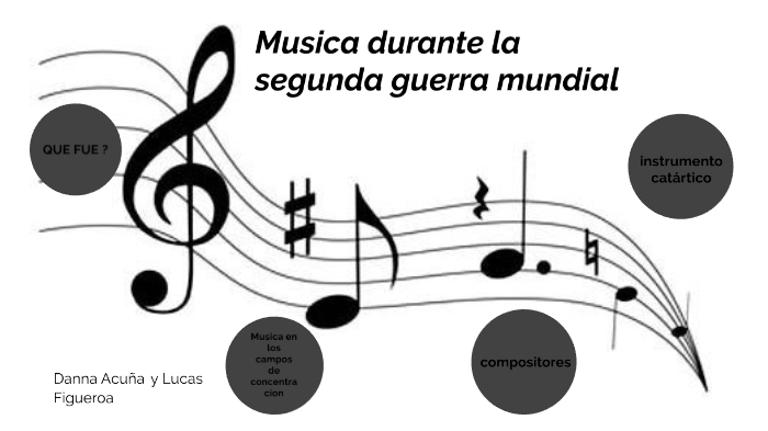 Música Durante la Segunda Guerra Mundial by lucas dario figueroa pachon on  Prezi Next