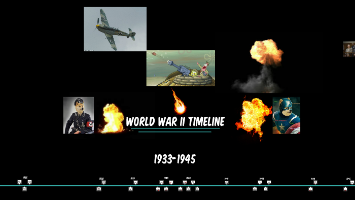 World War II Timeline by Wyatt S on Prezi