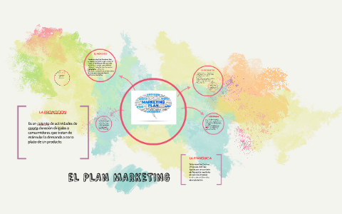 EL PLAN MARKETING by oscar mendoza on Prezi
