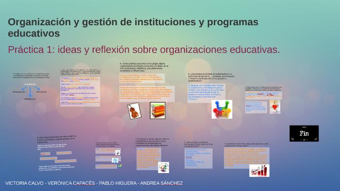 Organización y gestión de instituciones y programas educativ by Pablo HC