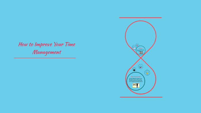 How to Improve your time management by Olivia Hayden on Prezi