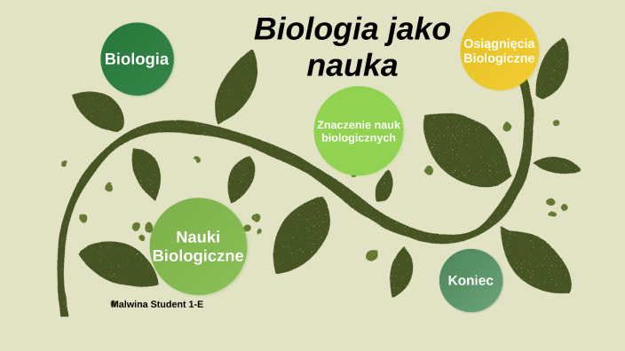 Biologia Jako Nauka By Malwina Student On Prezi