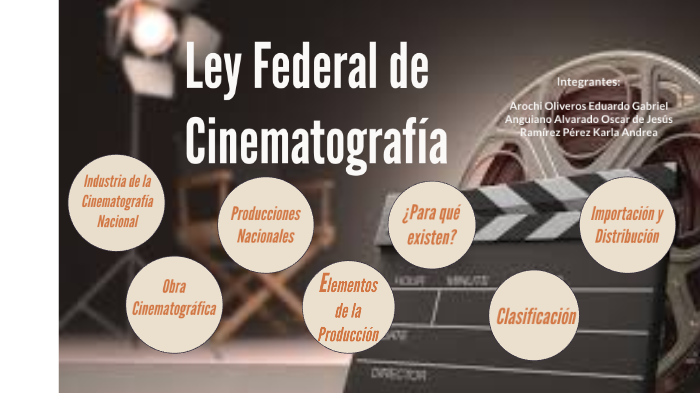 Ley federal de cinematografia by Karla Andrea Ramírez Pérez on Prezi