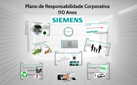 Plano De Responsabilidade Corporativa By Maria Taborda