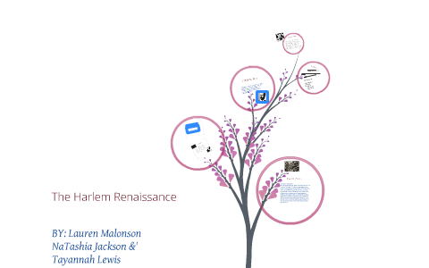 Harlem Renaissance Presentation by Lauren Malonson on Prezi