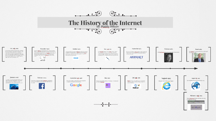 The History of the Internet by Maddy Wilson on Prezi