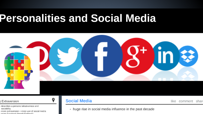 Personalities on Social Media by Thara Gammanpila on Prezi
