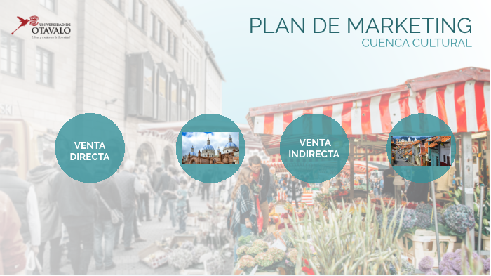 PLAN DE MARKETING by Melisa Fuertes on Prezi