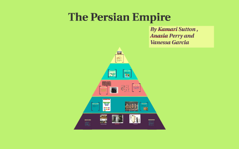 persian social classes