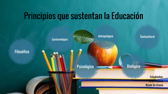 Principios Que Sustentan La Educación By Nicole De Gracia On Prezi